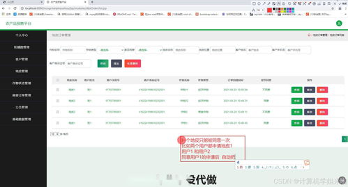 ssm农产品预售平台的设计和实现jsp 毕业设计 javaweb项目